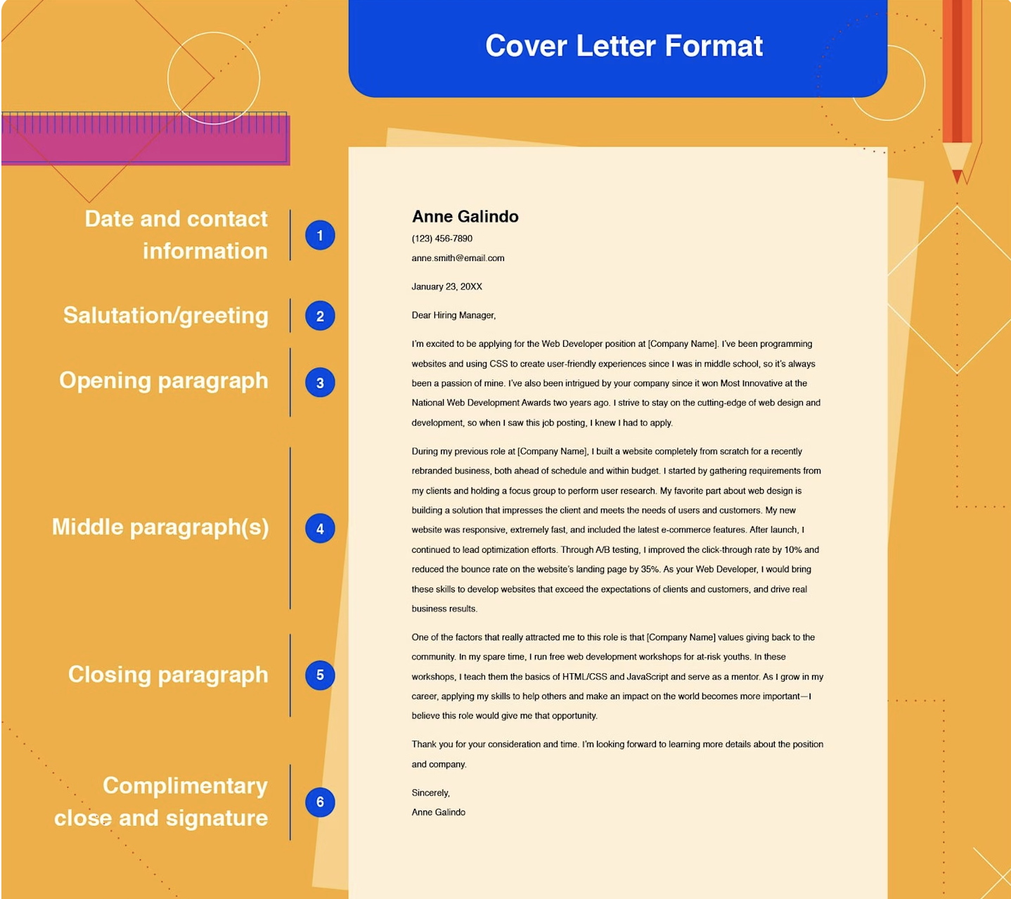 Mfano wa Kichwa cha Barua ya Maombi